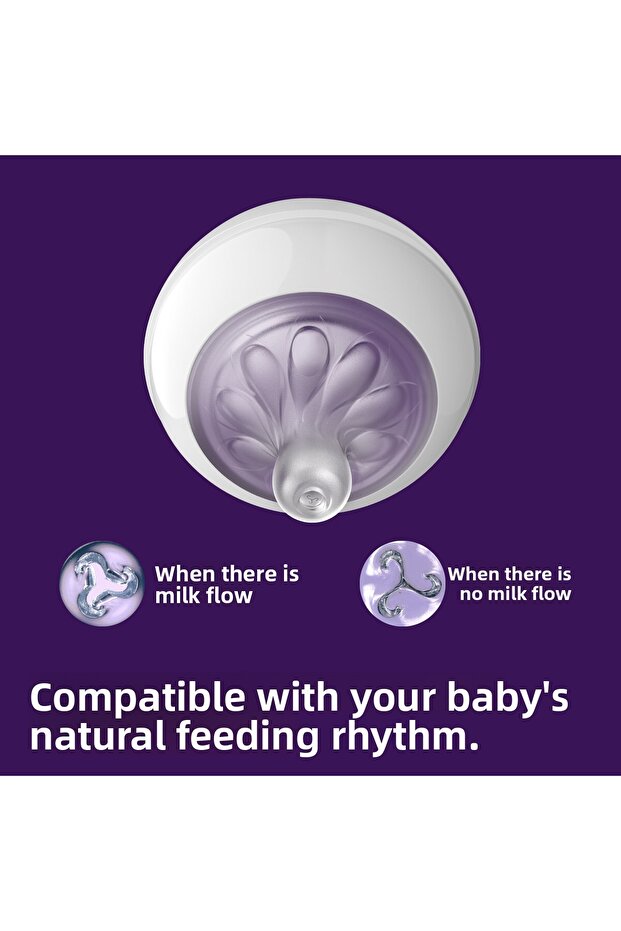 Philips Avent Scy906/01 Model Natural Response PP Baby Bottle - 3 Months 330ml