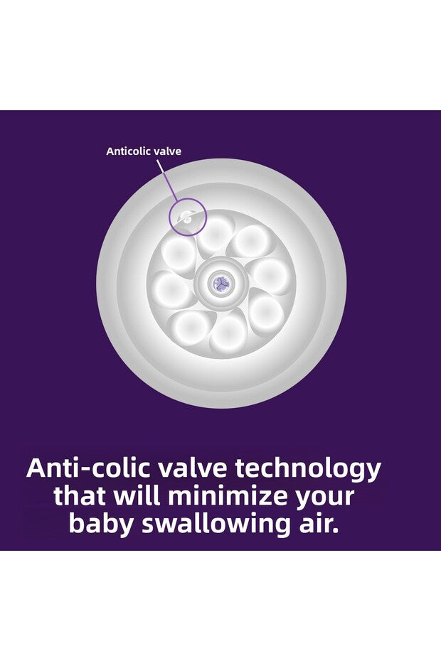 Philips Avent Scy906/01 Model Natural Response PP Baby Bottle - 3 Months 330ml