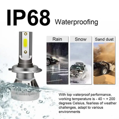 Mini ampoule LED antibrouillard automatique, lumière de sauna de voiture, H1, H7, H4, H3, H8, H9, H11, 9005, 9006, 9012, 6000LM, 6000K, 12V, 2 pièces par paire